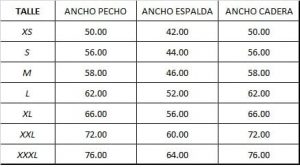 tabla de talles de ambos medicos
