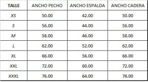 tabla de talles de ambos medicos